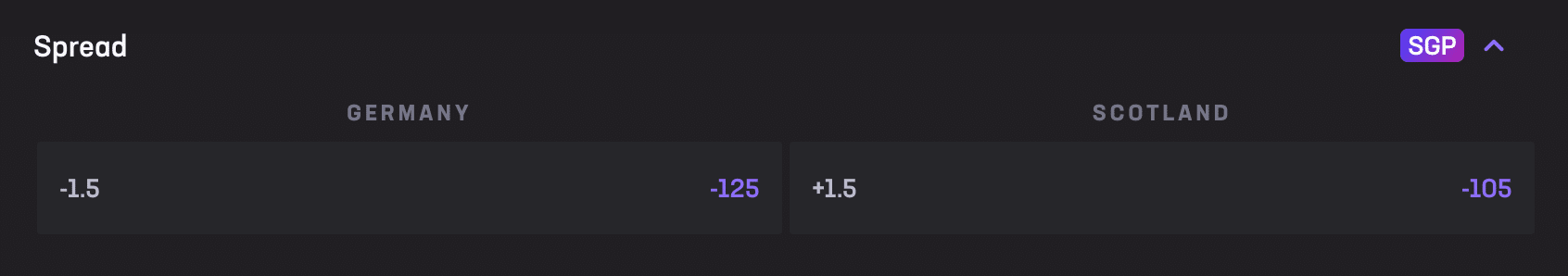 Euro 2024 spread bet