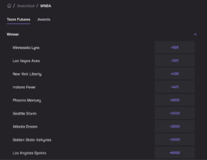 WNBA Championship Odds November 12